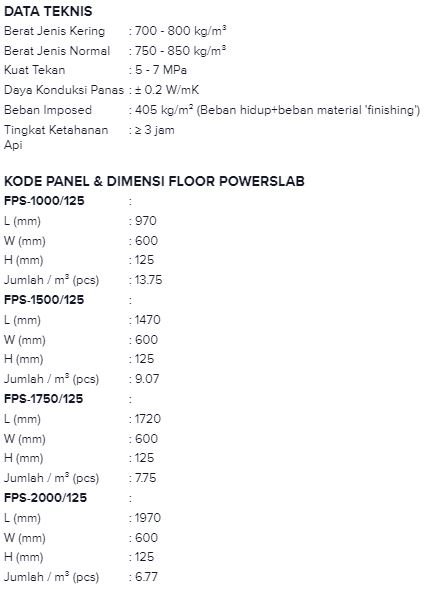 Spesifikasi Panel Lantai Powerslab